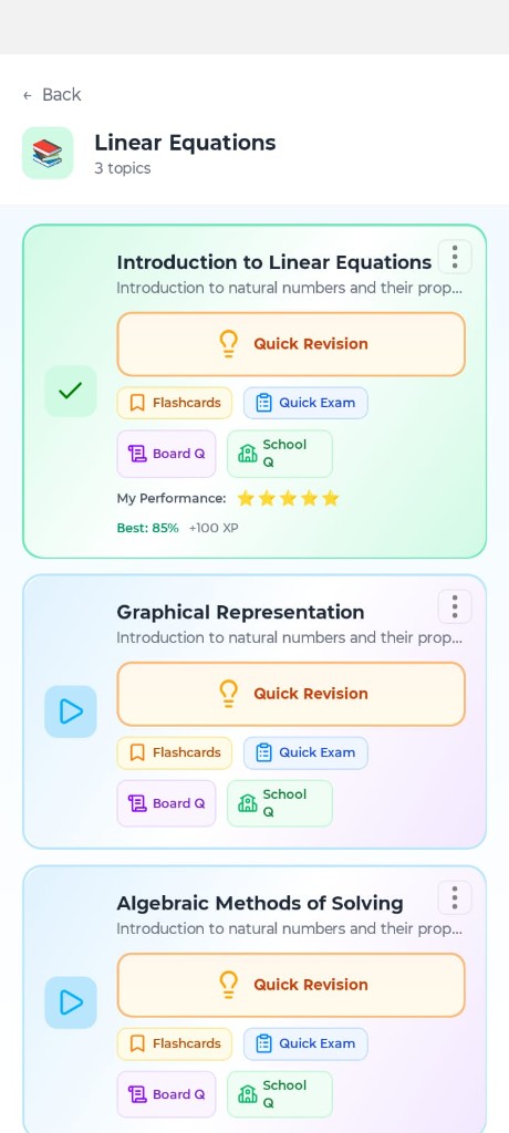 Topic Details